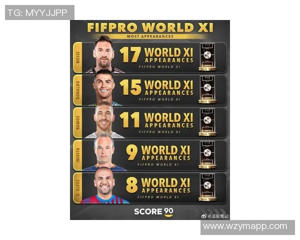 2023年全球最昂贵足球明星排行榜揭晓谁将成为足坛新巨星